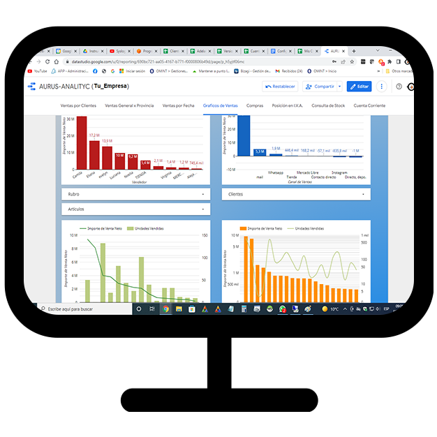 Erp para Empresas